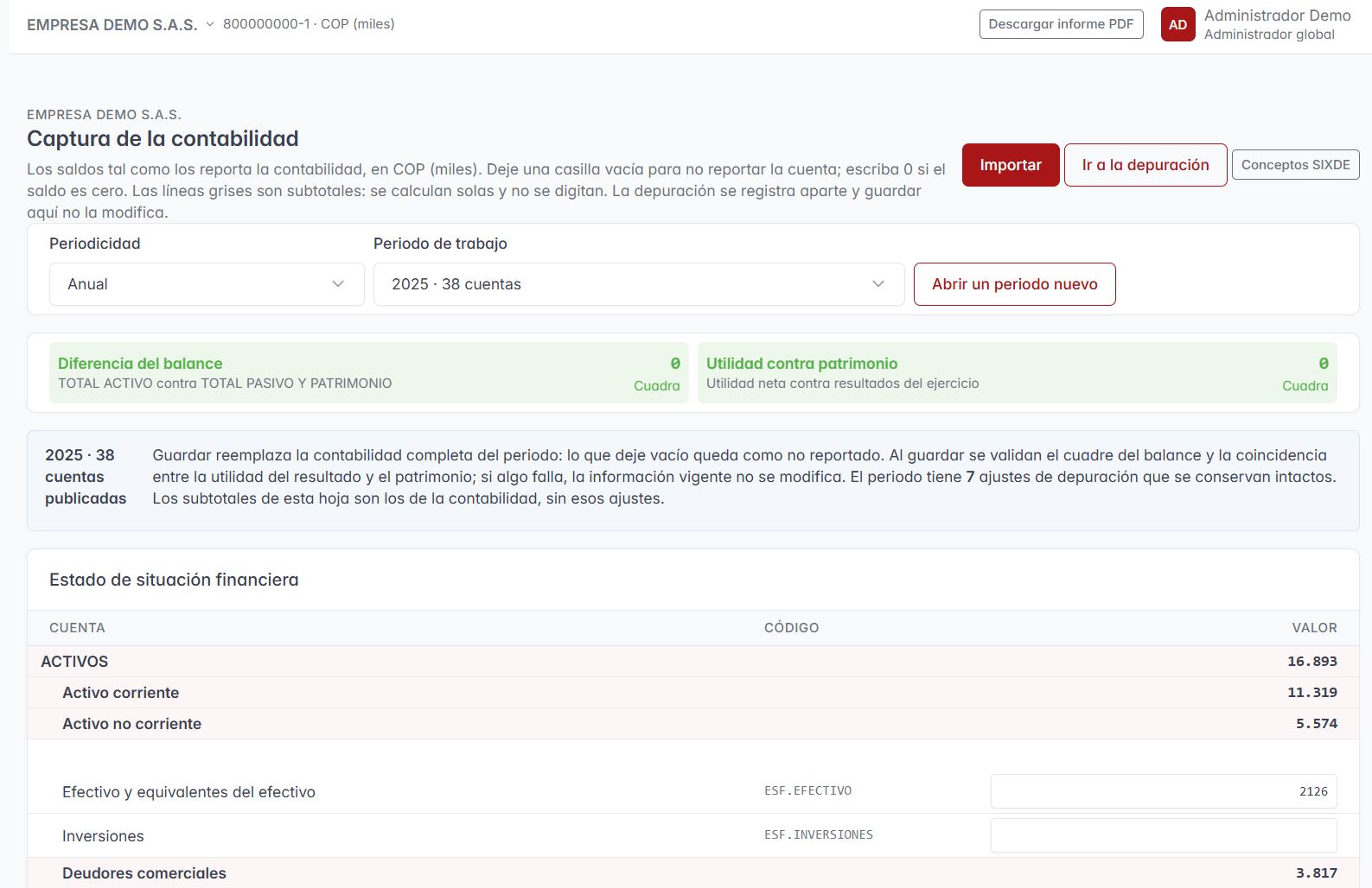 Validación de datos en SIXDE: control de cargas antes de publicar